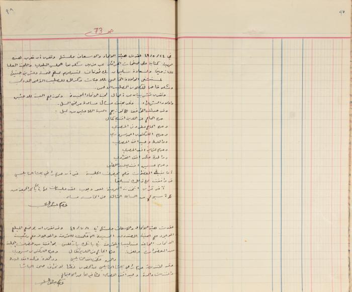  محاضر اجتماع الهيئة الإدارية لجمعية الاتحاد النسائي العربي، نابلس، 1945 - 1953