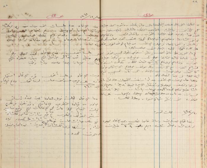  محاضر اجتماع الهيئة الإدارية لجمعية الاتحاد النسائي العربي، نابلس، 1945 - 1953