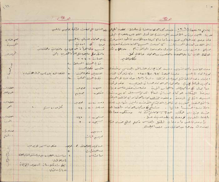  محاضر اجتماع الهيئة الإدارية لجمعية الاتحاد النسائي العربي، نابلس، 1945 - 1953