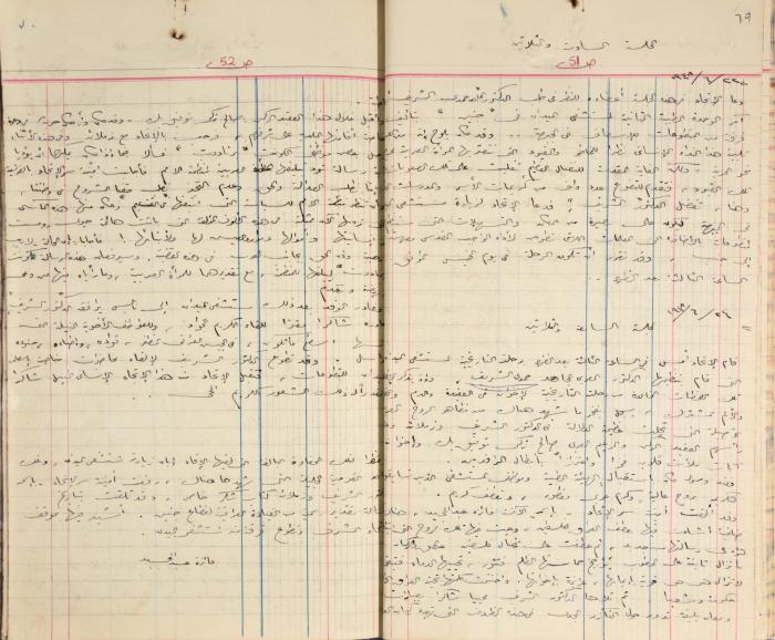  محاضر اجتماع الهيئة الإدارية لجمعية الاتحاد النسائي العربي، نابلس، 1945 - 1953