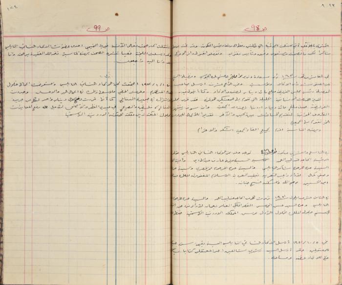  محاضر اجتماع الهيئة الإدارية لجمعية الاتحاد النسائي العربي، نابلس، 1945 - 1953