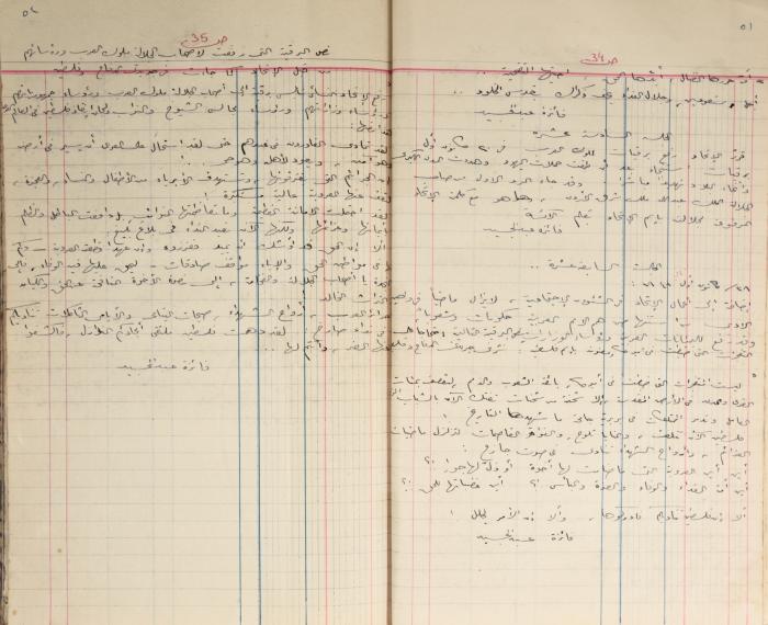  محاضر اجتماع الهيئة الإدارية لجمعية الاتحاد النسائي العربي، نابلس، 1945 - 1953