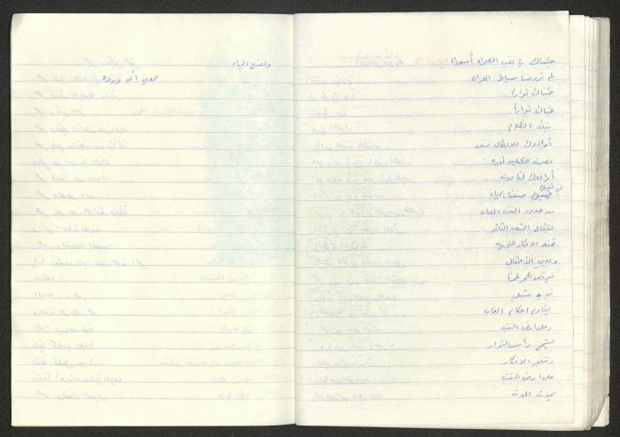 A Collection of Poems 