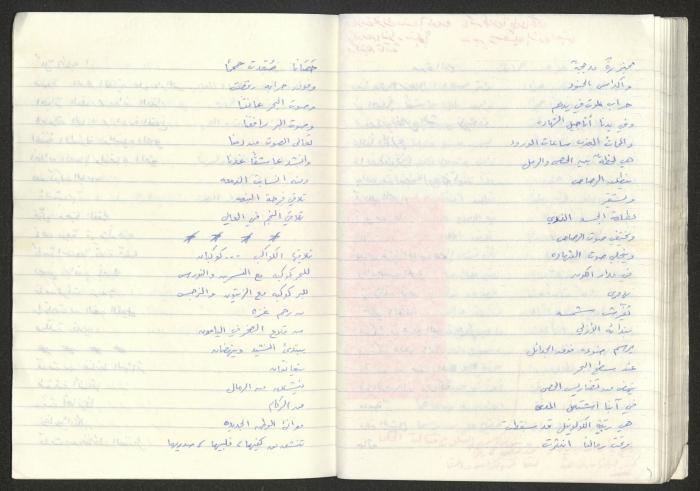 A Collection of Poems 