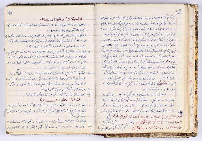 A collection of poems written and compiled by Omar Saleh Al Barghouthi when he was in prison