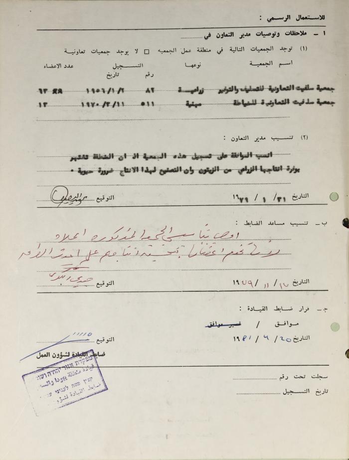 طلب تأسيس الجمعية التعاونية لعصر الزيتون في سلفيت، 13 شباط 1980