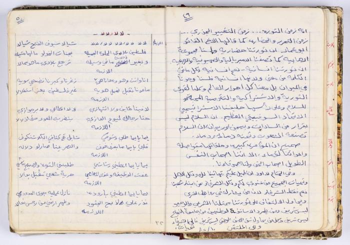 A collection of poems written and compiled by Omar Saleh Al Barghouthi when he was in prison