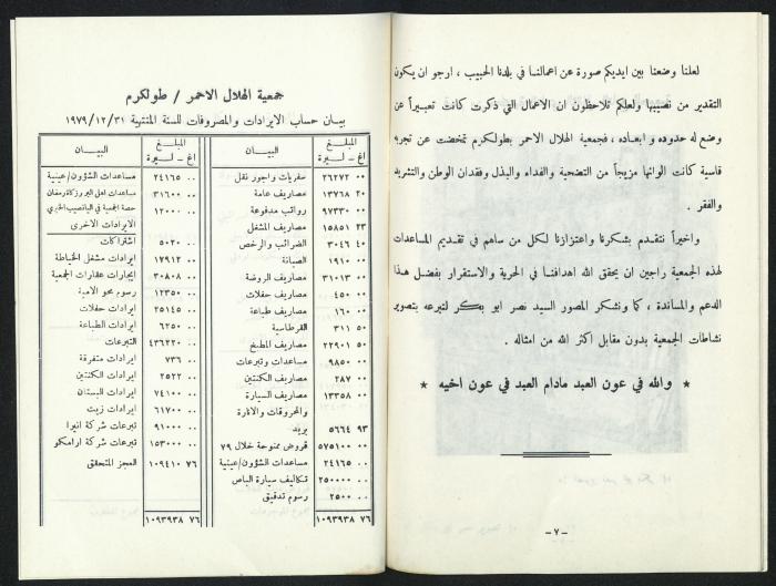 The annual report of 1979 - The Jordanian Red Crescent Society in Tulkarem