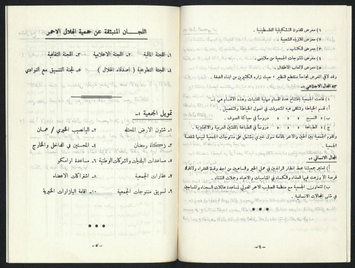 The annual report of 1979 - The Jordanian Red Crescent Society in Tulkarem