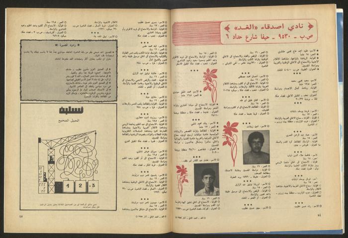 Al-Ghad Magazine 