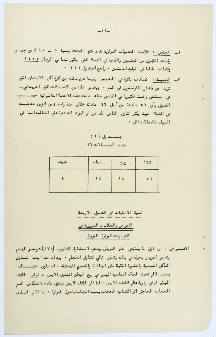 Amin al-Khatib's Scientific Research on Surgical Gallbladder Diseases a