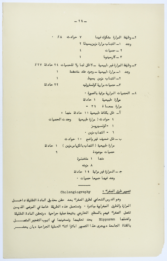 Amin al-Khatib's Scientific Research on Surgical Gallbladder Diseases a