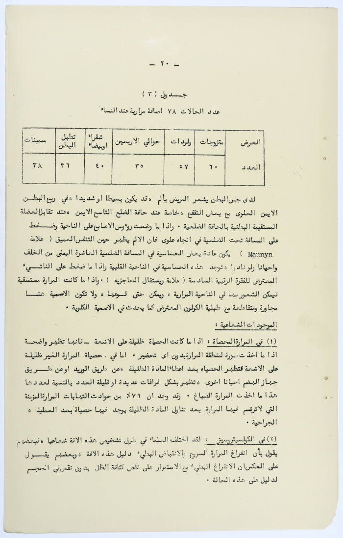 Amin al-Khatib's Scientific Research on Surgical Gallbladder Diseases a
