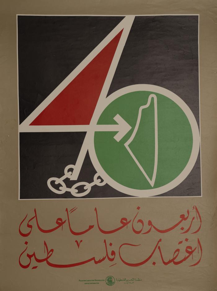Forty Years Since the Usurpation of Palestine, 1988