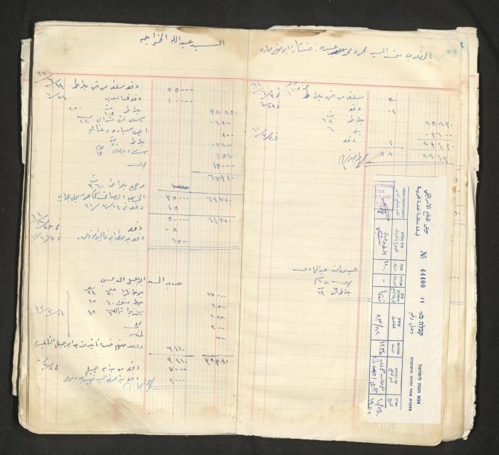 An account book belonging to The Aslan Tile Factory, Nablus, 1961-1969 