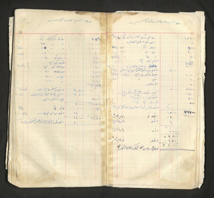 An account book belonging to The Aslan Tile Factory, Nablus, 1961-1969 