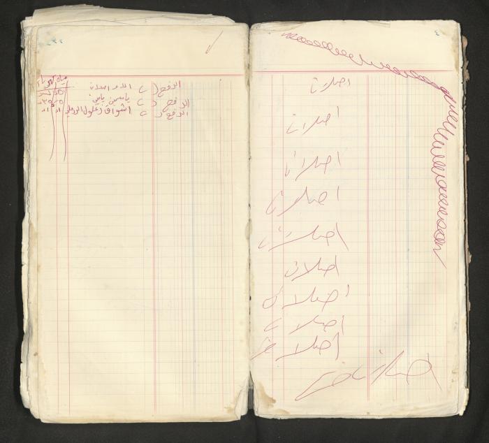 An account book belonging to The Aslan Tile Factory, Nablus, 1961-1969 