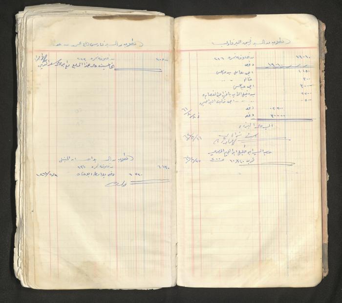 An account book belonging to The Aslan Tile Factory, Nablus, 1961-1969 