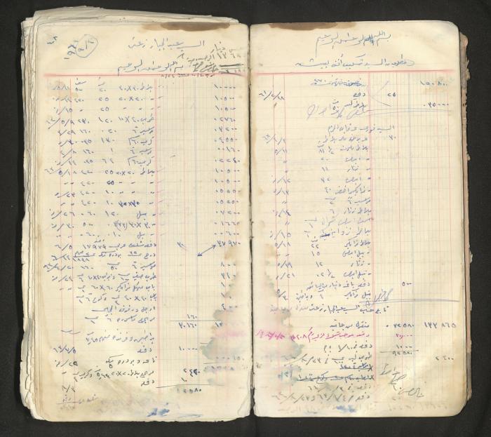An account book belonging to The Aslan Tile Factory, Nablus, 1961-1969 