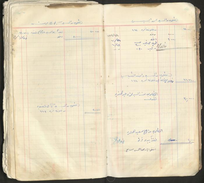 An account book belonging to The Aslan Tile Factory, Nablus, 1961-1969 