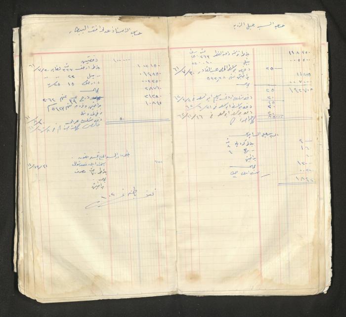 An account book belonging to The Aslan Tile Factory, Nablus, 1961-1969 