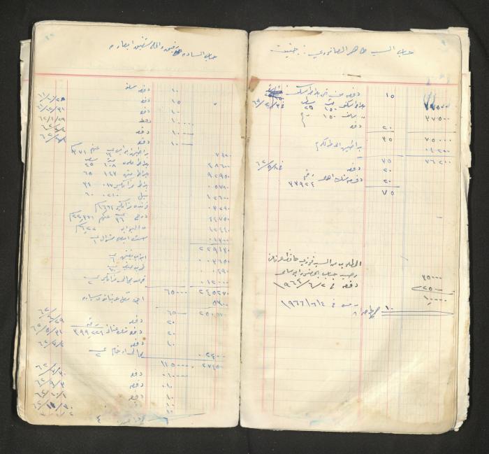 An account book belonging to The Aslan Tile Factory, Nablus, 1961-1969 