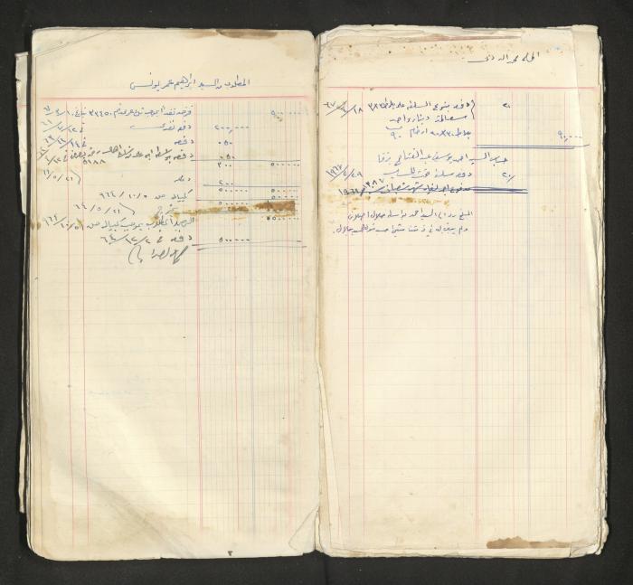 An account book belonging to The Aslan Tile Factory, Nablus, 1961-1969 