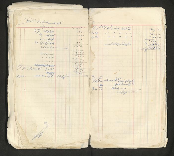 An account book belonging to The Aslan Tile Factory, Nablus, 1961-1969 