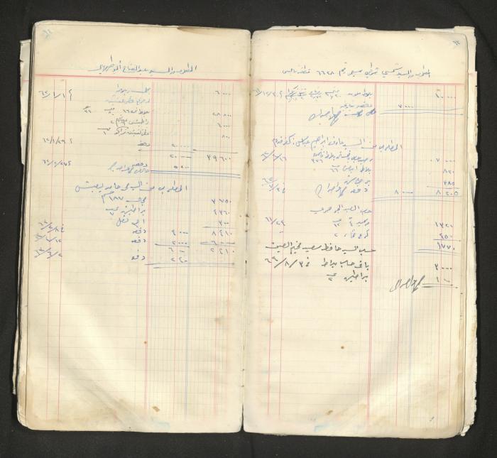 An account book belonging to The Aslan Tile Factory, Nablus, 1961-1969 