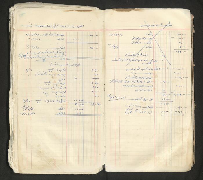 An account book belonging to The Aslan Tile Factory, Nablus, 1961-1969 