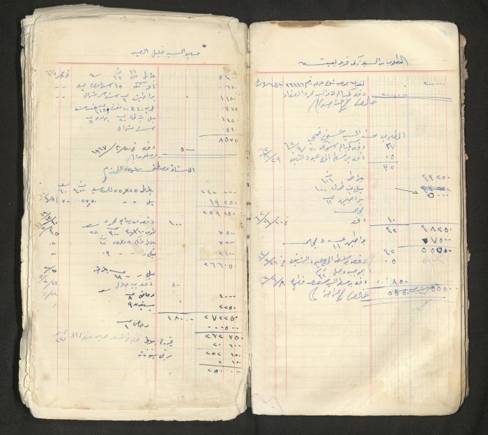 An account book belonging to The Aslan Tile Factory, Nablus, 1961-1969 
