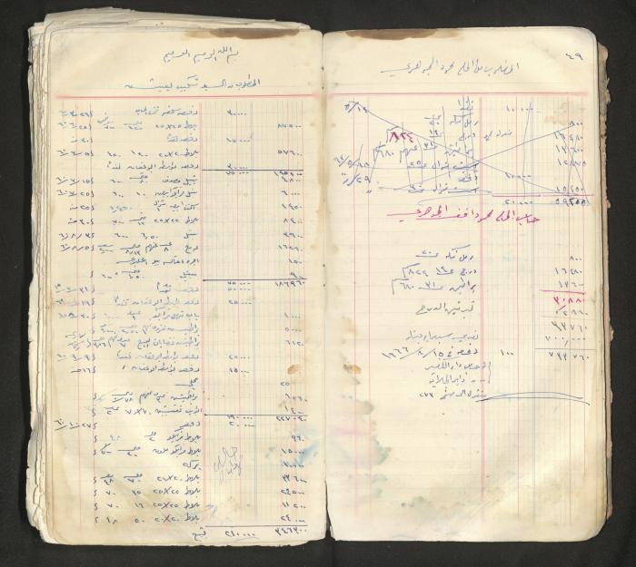 An account book belonging to The Aslan Tile Factory, Nablus, 1961-1969 