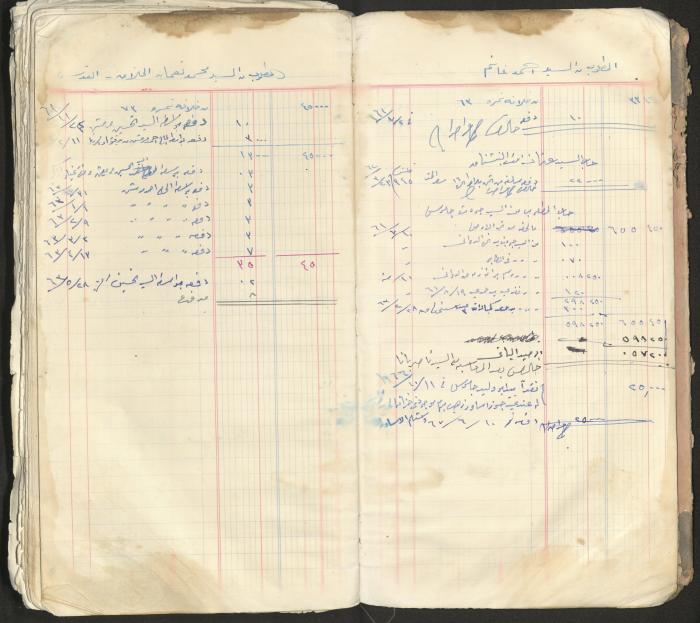 An account book belonging to The Aslan Tile Factory, Nablus, 1961-1969 