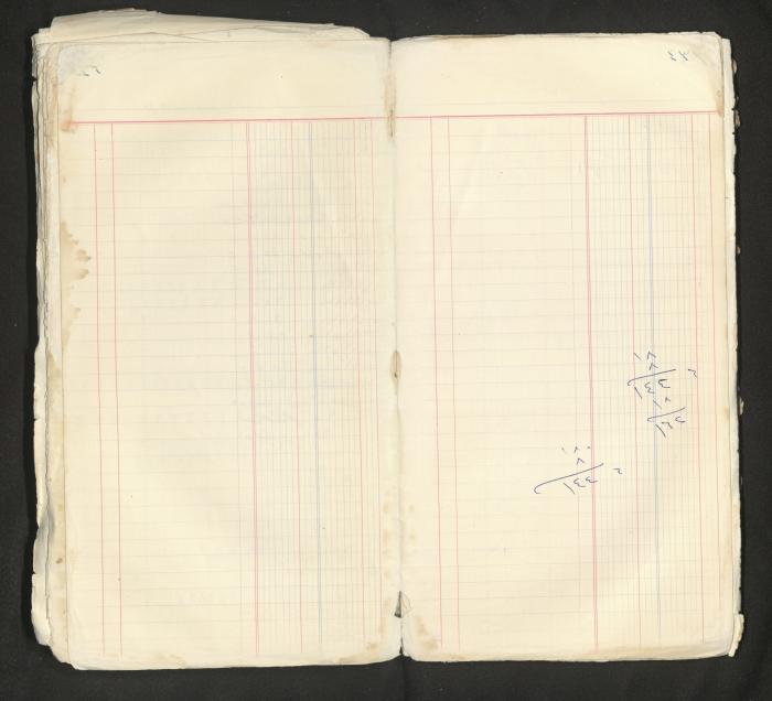 An account book belonging to The Aslan Tile Factory, Nablus, 1961-1969 