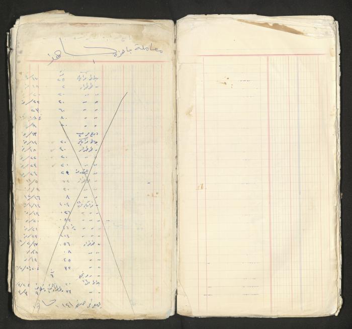 An account book belonging to The Aslan Tile Factory, Nablus, 1961-1969 