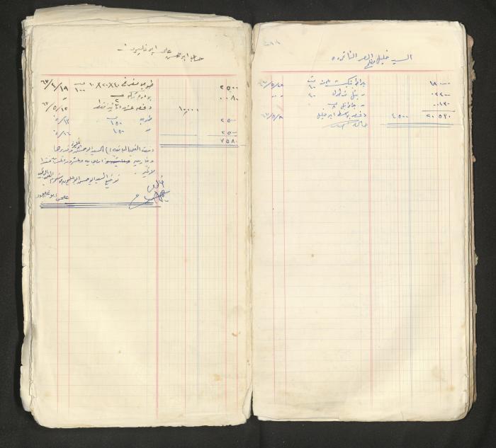 An account book belonging to The Aslan Tile Factory, Nablus, 1961-1969 