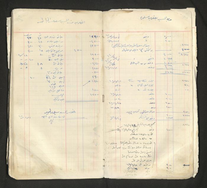 An account book belonging to The Aslan Tile Factory, Nablus, 1961-1969 