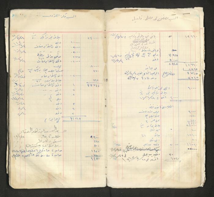 An account book belonging to The Aslan Tile Factory, Nablus, 1961-1969 