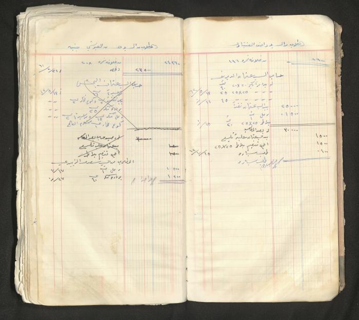 An account book belonging to The Aslan Tile Factory, Nablus, 1961-1969 