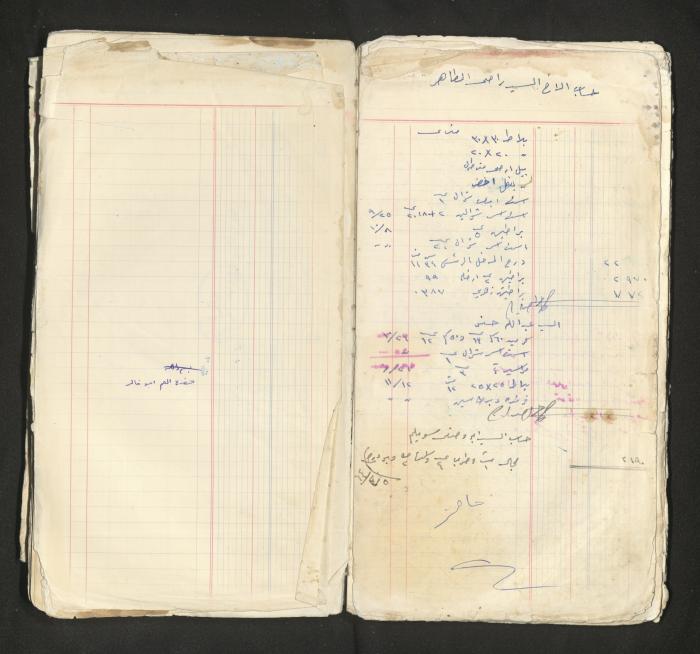 An account book belonging to The Aslan Tile Factory, Nablus, 1961-1969 