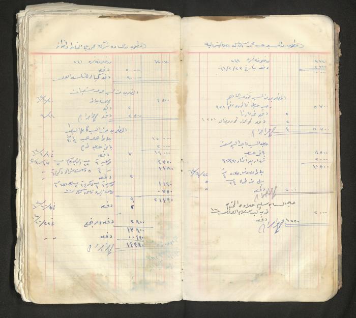 An account book belonging to The Aslan Tile Factory, Nablus, 1961-1969 
