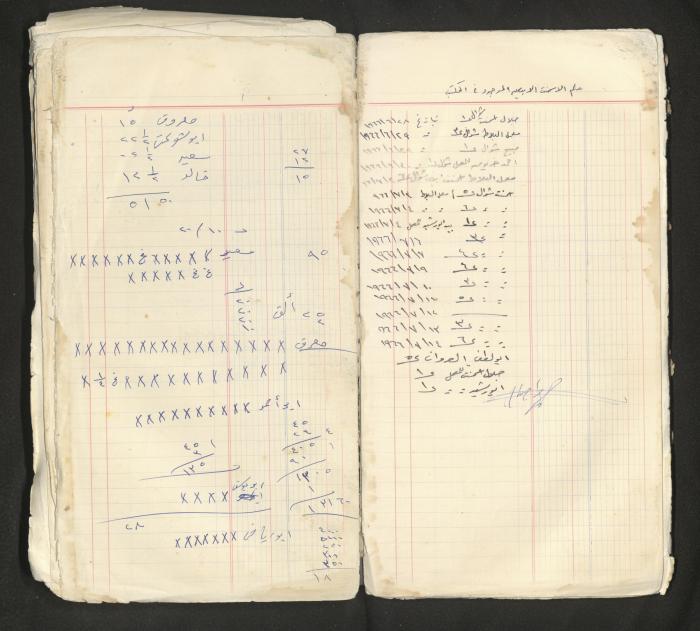 An account book belonging to The Aslan Tile Factory, Nablus, 1961-1969 