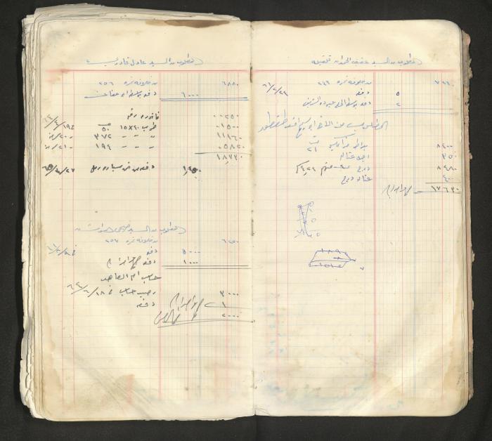 An account book belonging to The Aslan Tile Factory, Nablus, 1961-1969 