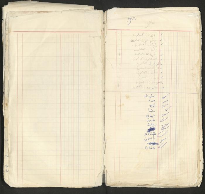 An account book belonging to The Aslan Tile Factory, Nablus, 1961-1969 