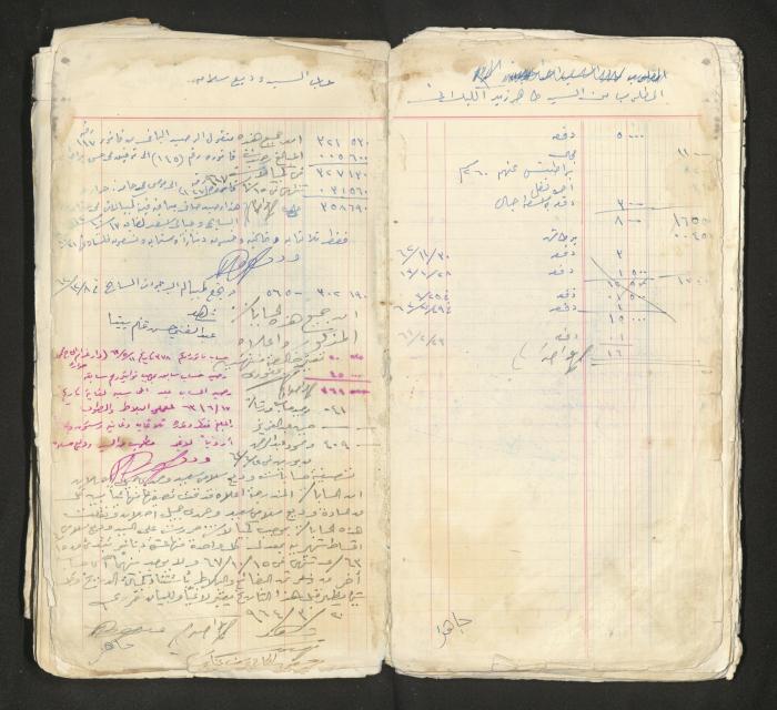 An account book belonging to The Aslan Tile Factory, Nablus, 1961-1969 