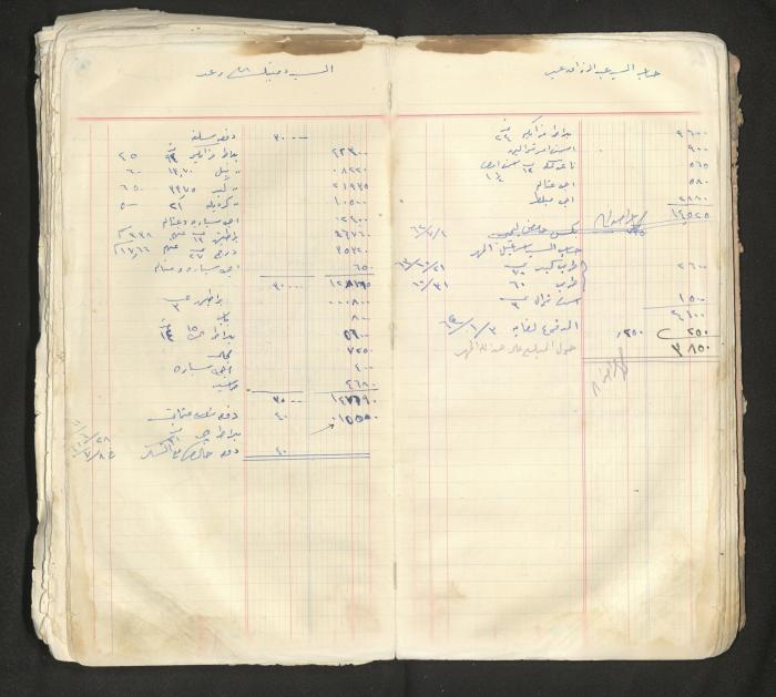An account book belonging to The Aslan Tile Factory, Nablus, 1961-1969 