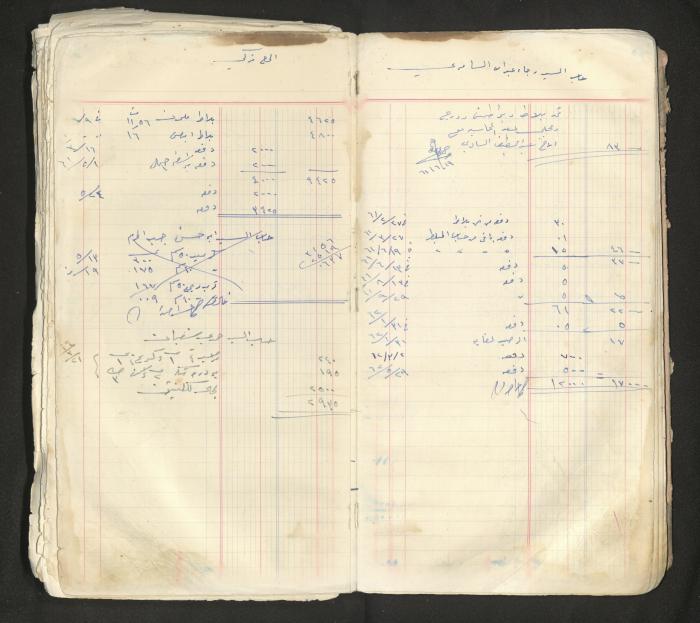 An account book belonging to The Aslan Tile Factory, Nablus, 1961-1969 