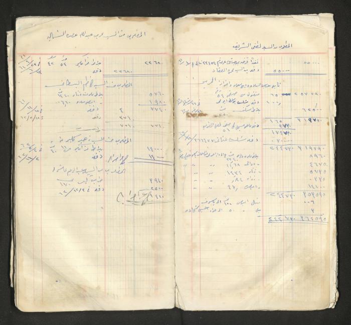 An account book belonging to The Aslan Tile Factory, Nablus, 1961-1969 