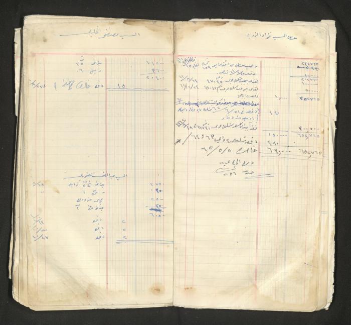 An account book belonging to The Aslan Tile Factory, Nablus, 1961-1969 