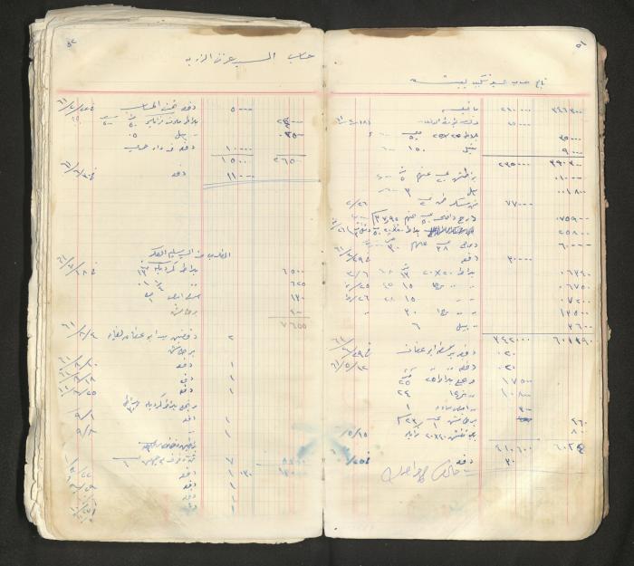 An account book belonging to The Aslan Tile Factory, Nablus, 1961-1969 